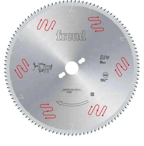 Пилы дисковые(циркулярные)