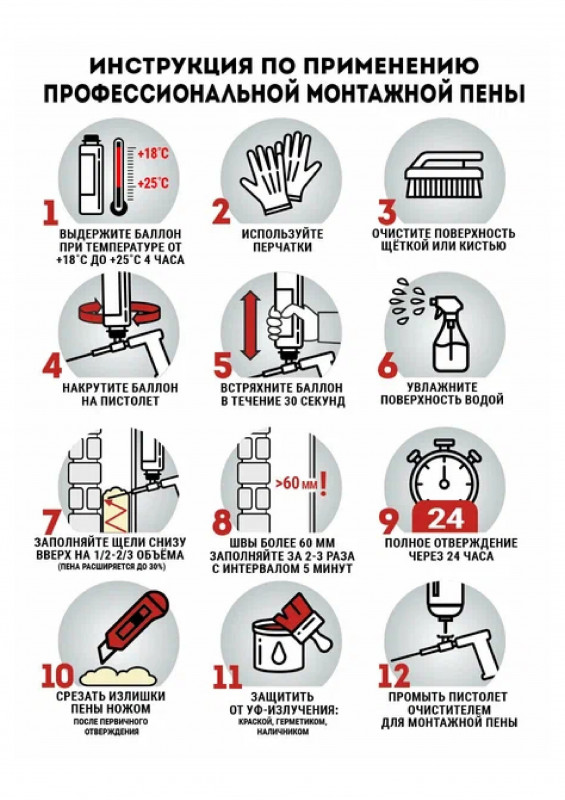 Пена огнестойкая Refit Профи 820гр/12